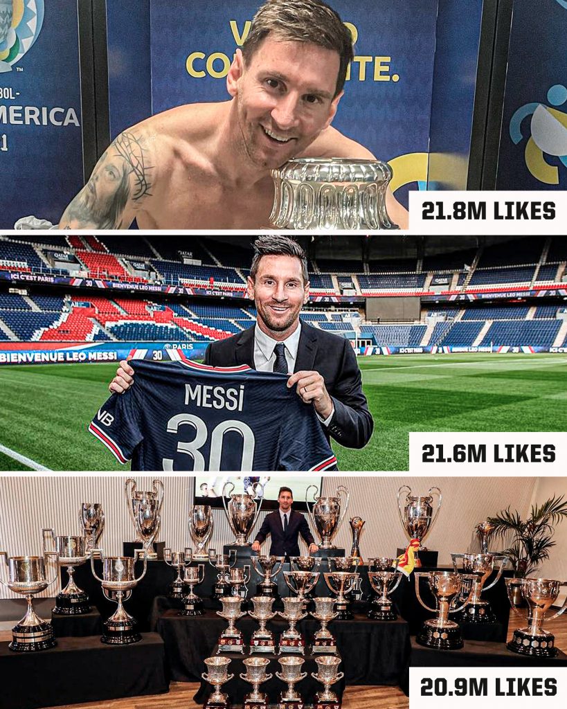 Messi và những lần bỏ xa Ronaldo trên các nền tảng mạng xã hội